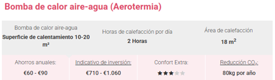 Simula tu reforma: aerotermia